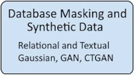 homepage database masking 264x148