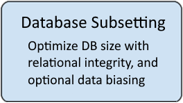 homepage database subsetting 264x148
