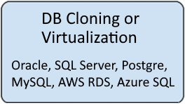 homepage db cloning 264x148
